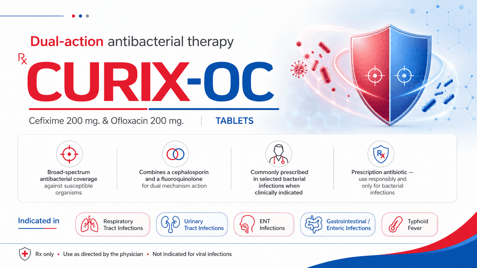 Curix-OC