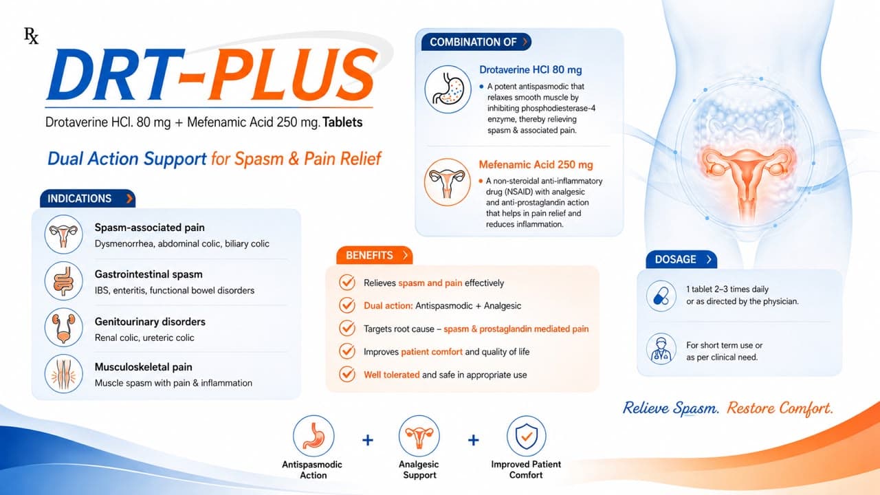DRT-PLUS Tablets visual aid: Drotaverine HCl 80 mg by Macron Health Care
