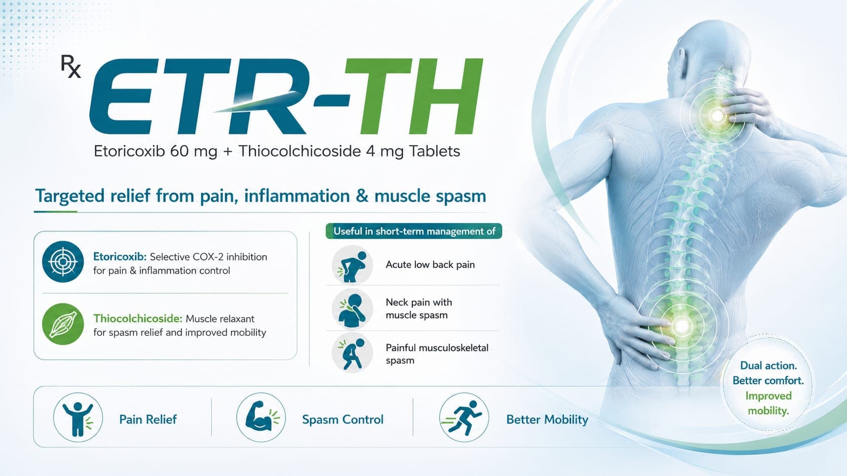 ETR-TH Tablets visual aid: Etoricoxib 60 mg by Macron Health Care