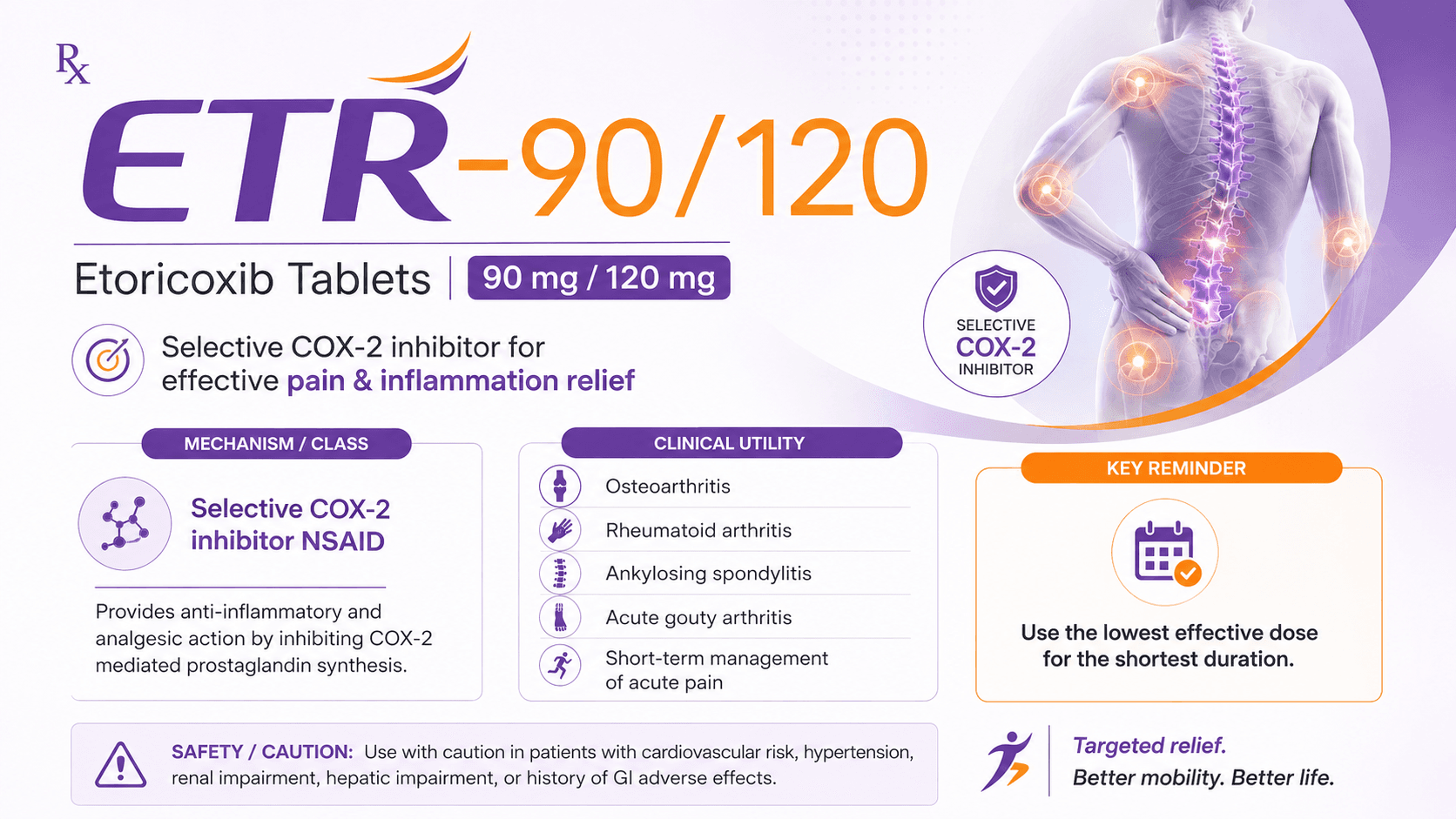 ETR-90/120