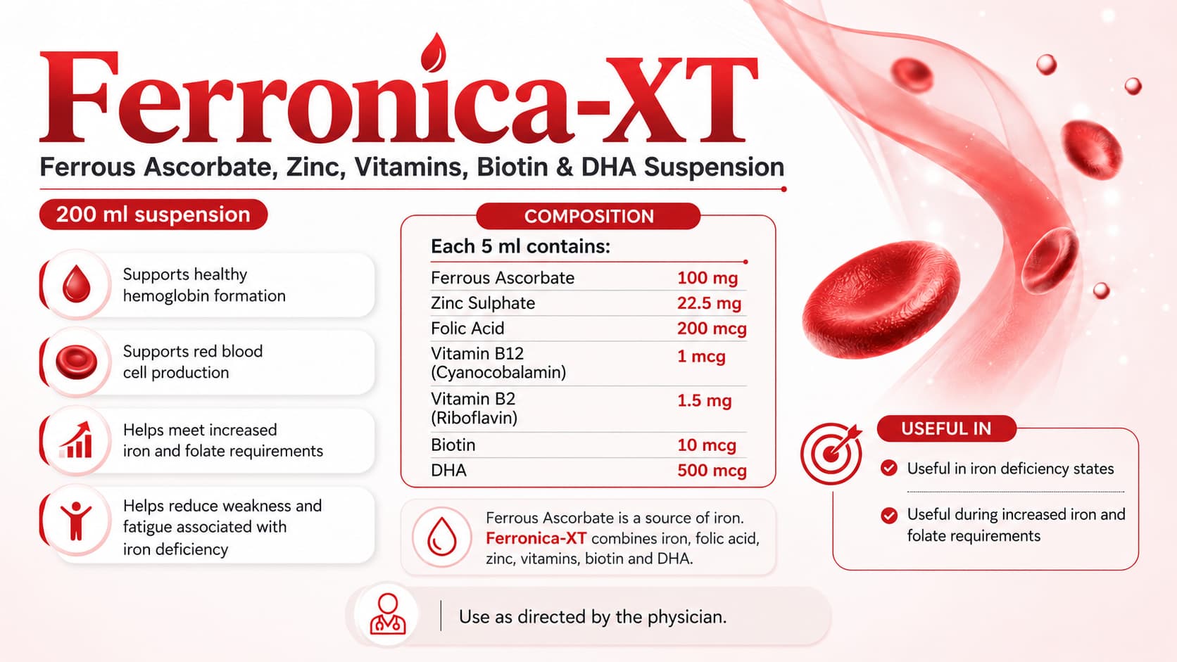 Ferronica-XT Suspension visual aid: Each 5 ml: Ferrous Ascorbate 100 mg by Macron Health Care