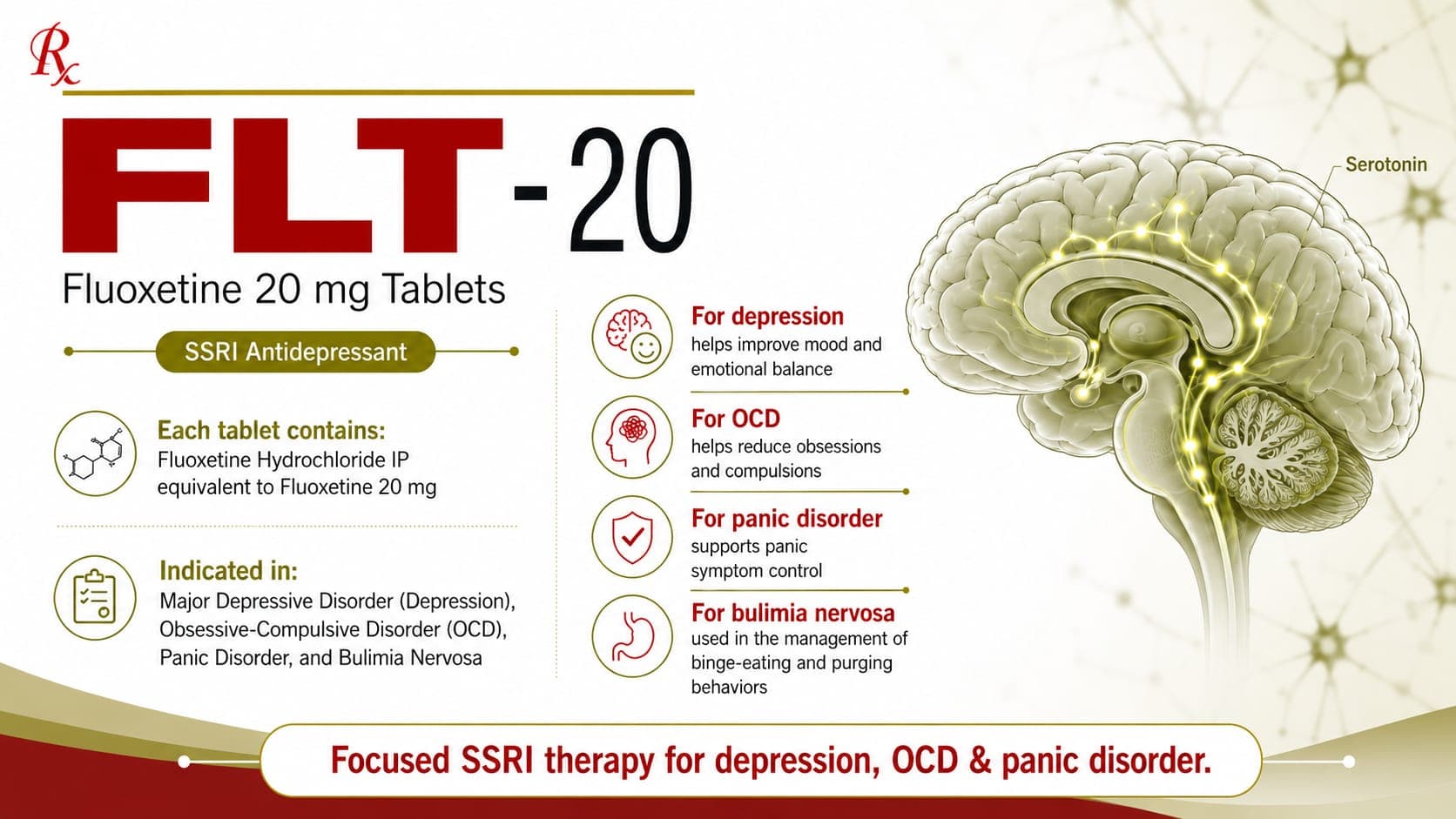 FLT-20 Tablets visual aid: Fluoxetine Hydrochloride IP equivalent to Fluoxetine 20 mg by Macron Health Care