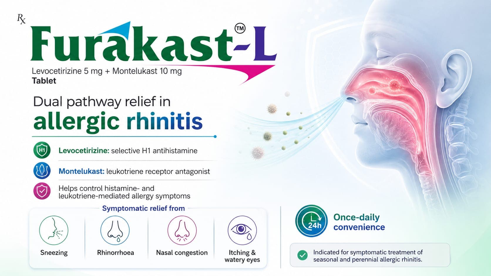 Furakast-L Tablets visual aid: Levocetirizine 5 mg by Macron Health Care