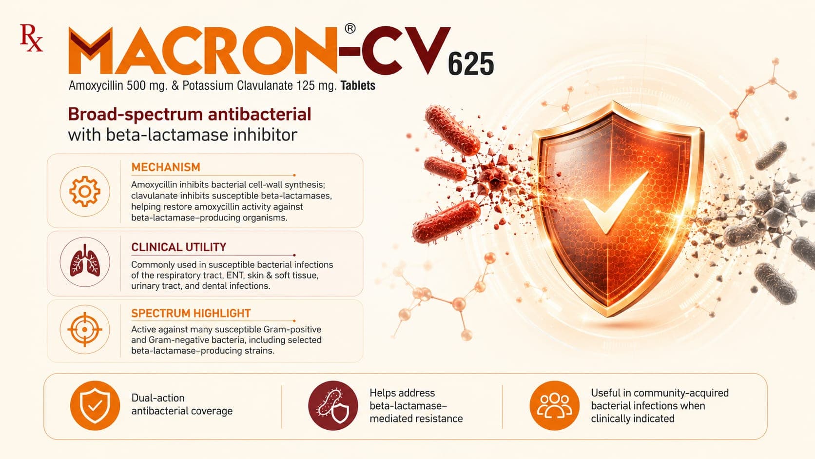 MACRON-CV 625 Tablets visual aid: Amoxycillin 500 mg by Macron Health Care