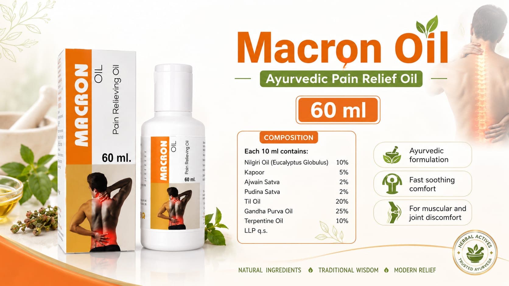 Macron Oil Ayurvedic Pain Relief Oil visual aid: Nilgiri Oil 10% by Macron Health Care