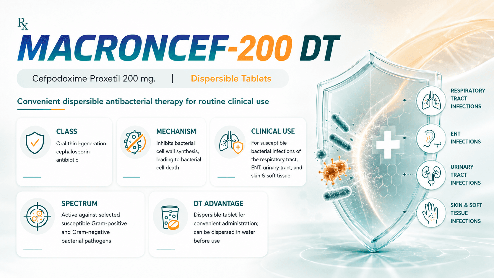 Macroncef-200
