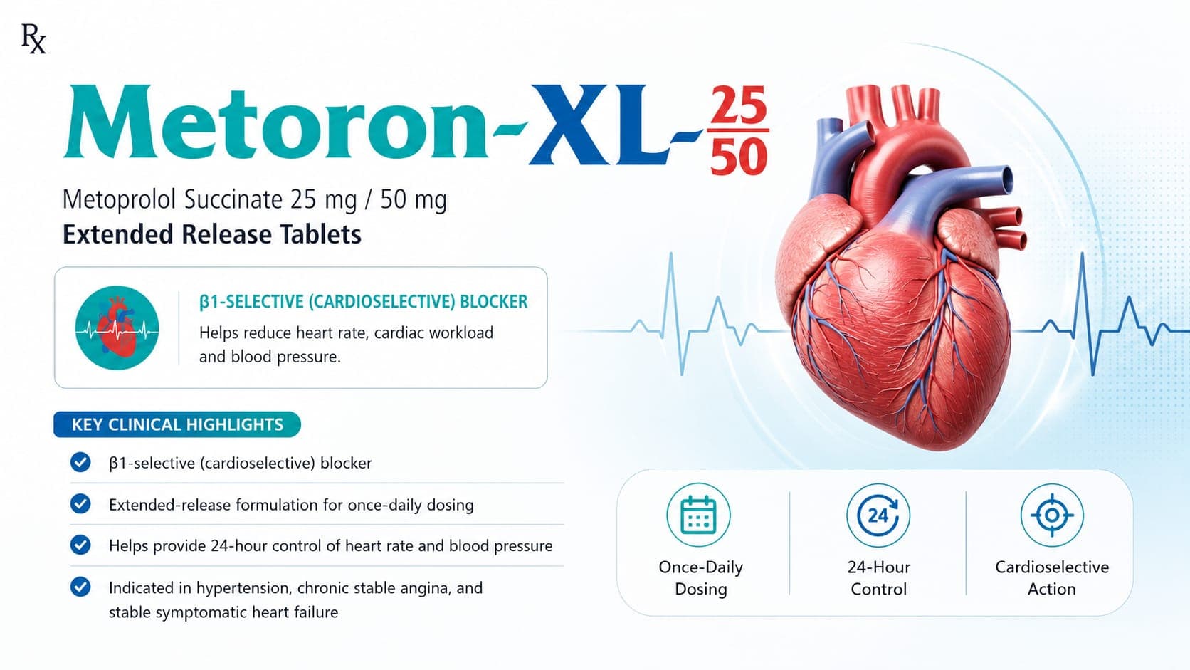 Metoron-XL-25/50 Extended Release Tablets visual aid: Metoprolol Succinate 25 mg / 50 mg by Macron Health Care