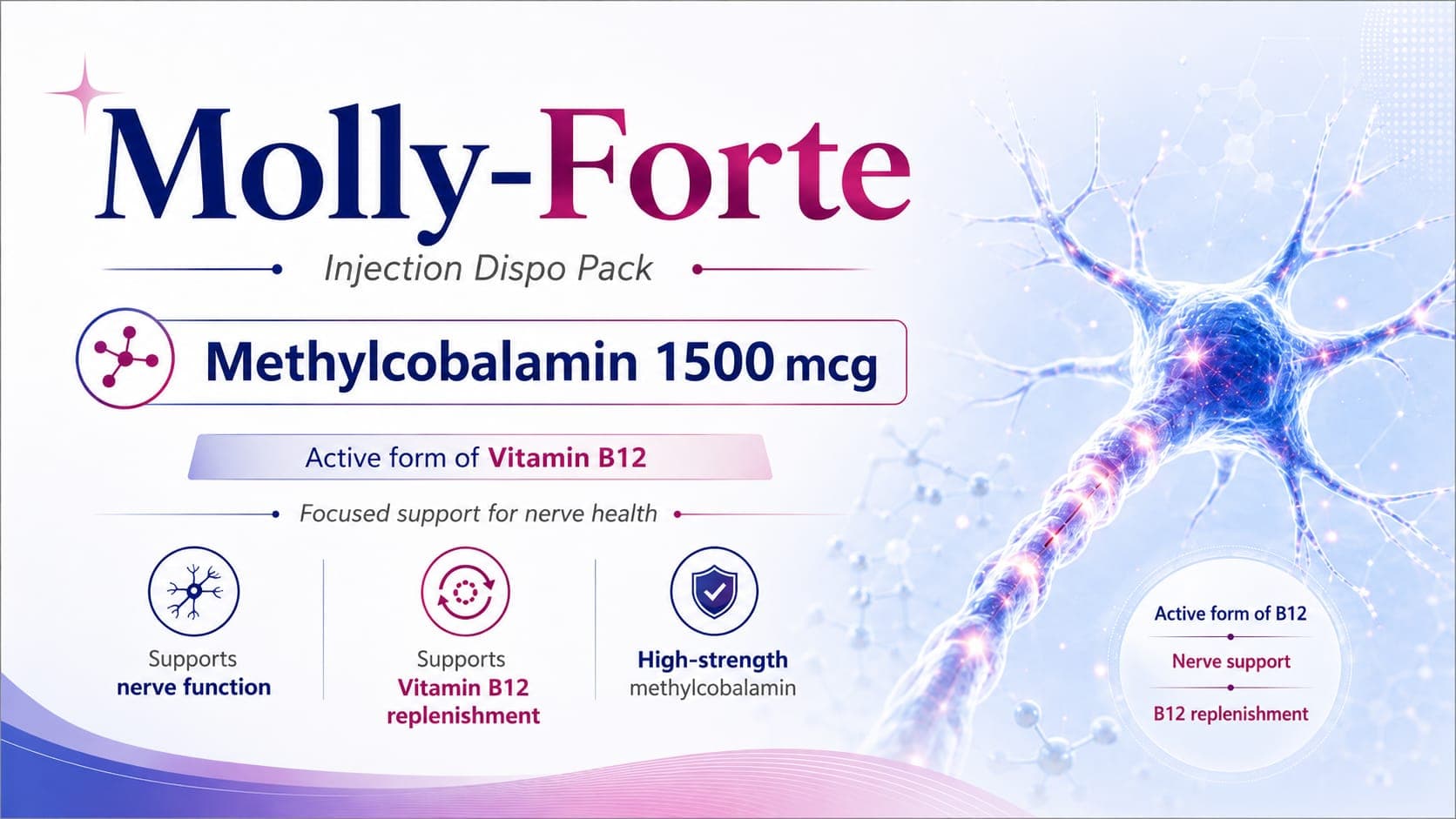Injections products from Macron Health Care