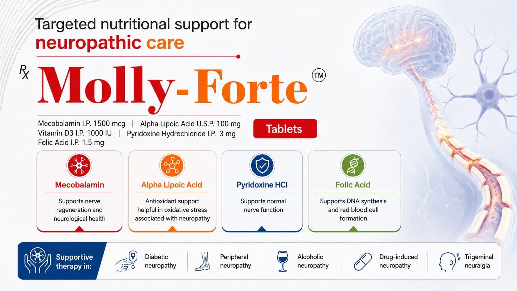Molly-Forte Tablets visual aid: Mecobalamin 1500 mcg by Macron Health Care