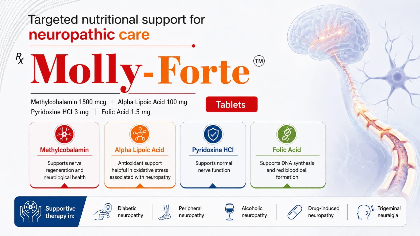 Molly-Forte Tablets visual aid: Methylcobalamin 1500 mcg by Macron Health Care