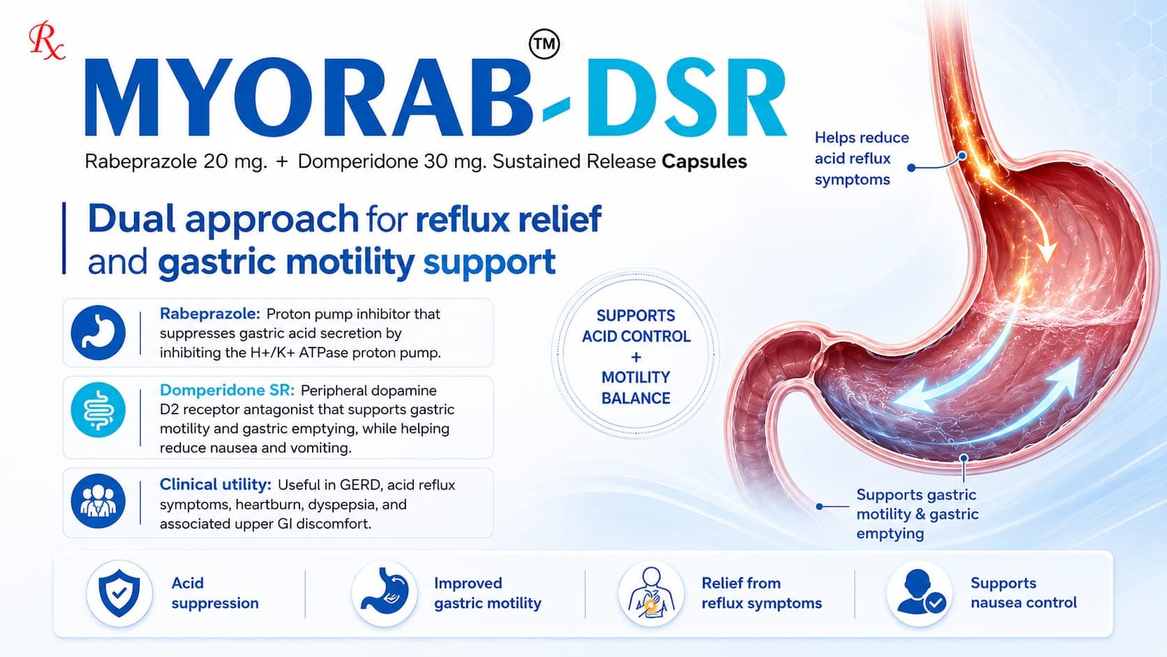 Myorab-DSR Sustained Release Capsules visual aid: Rabeprazole 20 mg by Macron Health Care