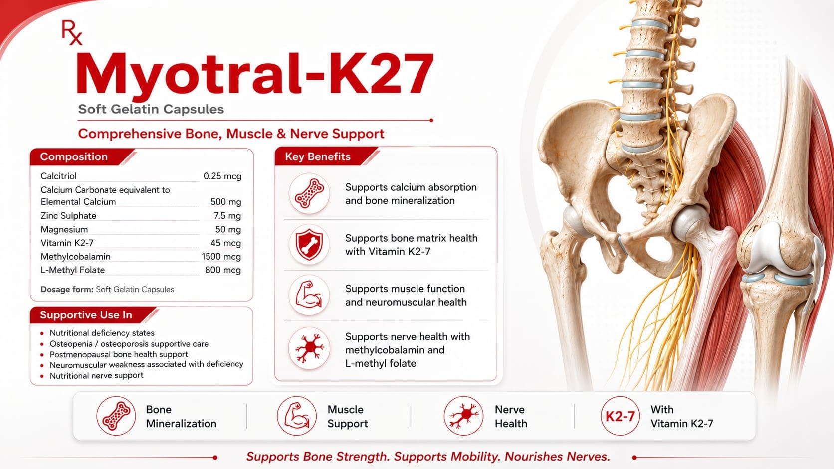 Myotral-K27 Soft Gelatin Capsules visual aid: Calcitriol 0.25 mcg by Macron Health Care
