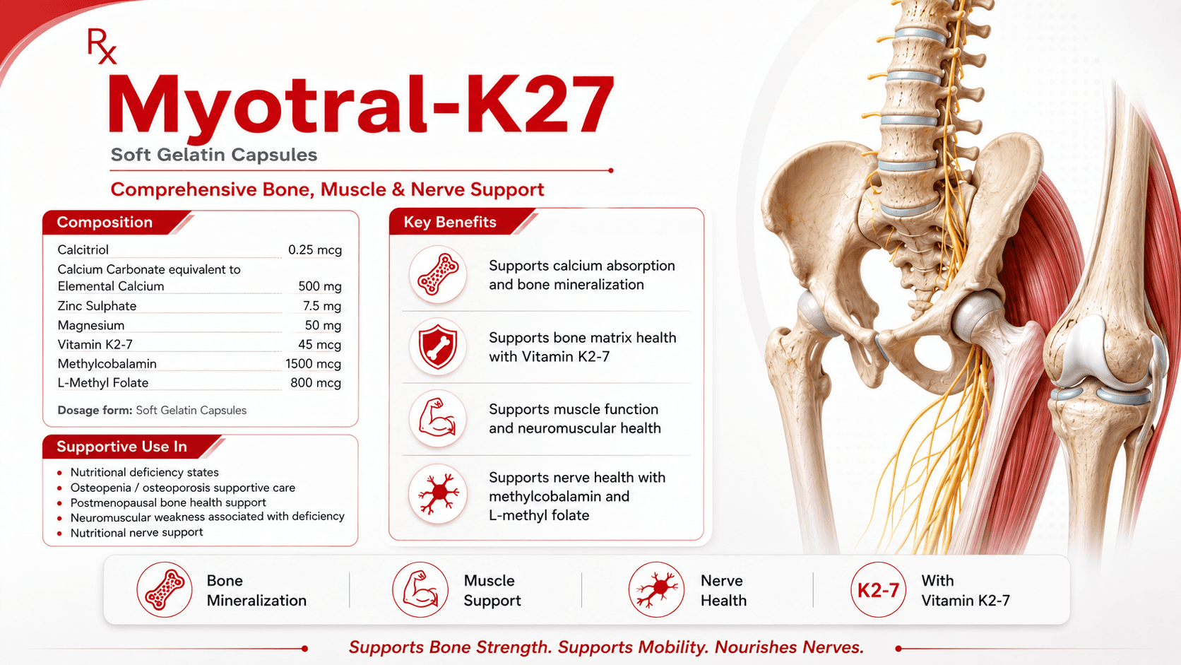 Myotral-K27