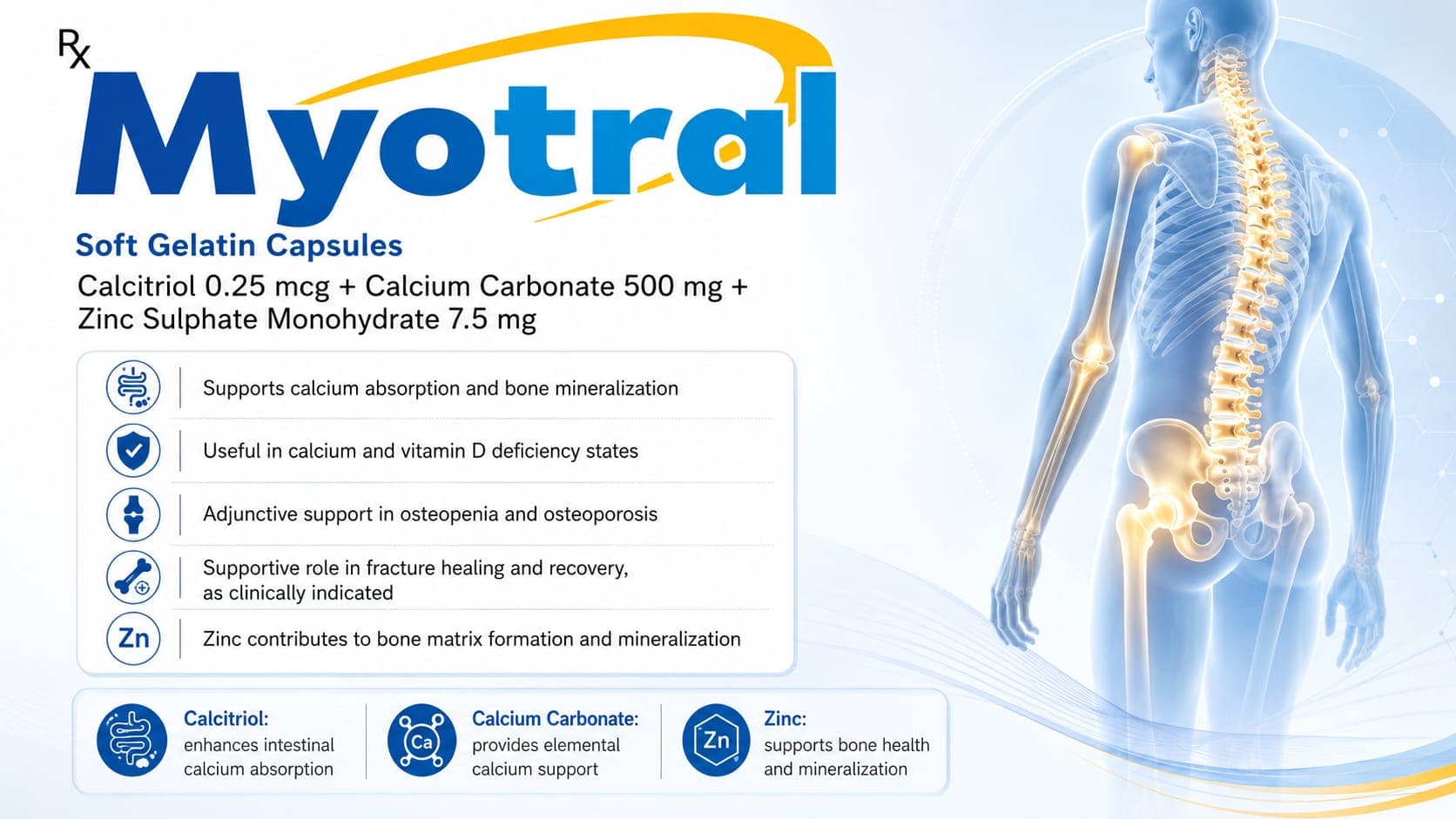 Myotral Soft Gelatin Capsules visual aid: Calcitriol 0.25 mcg by Macron Health Care