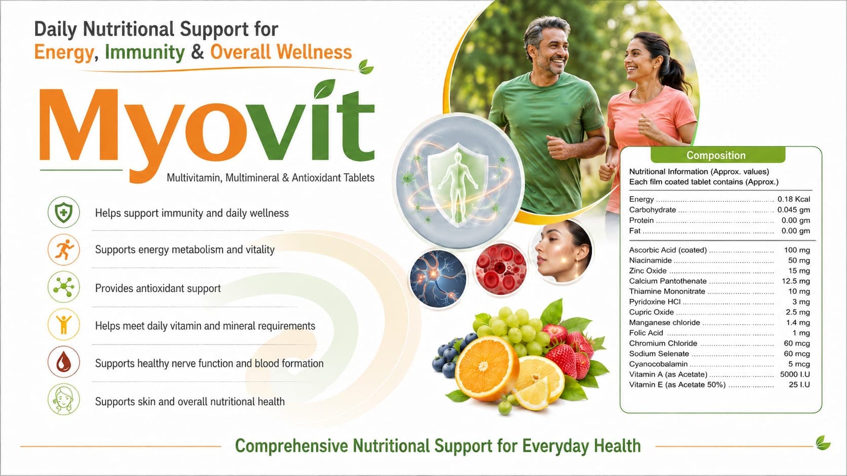 Myovit Tablets visual aid: Multivitamin, Multimineral & Antioxidant by Macron Health Care