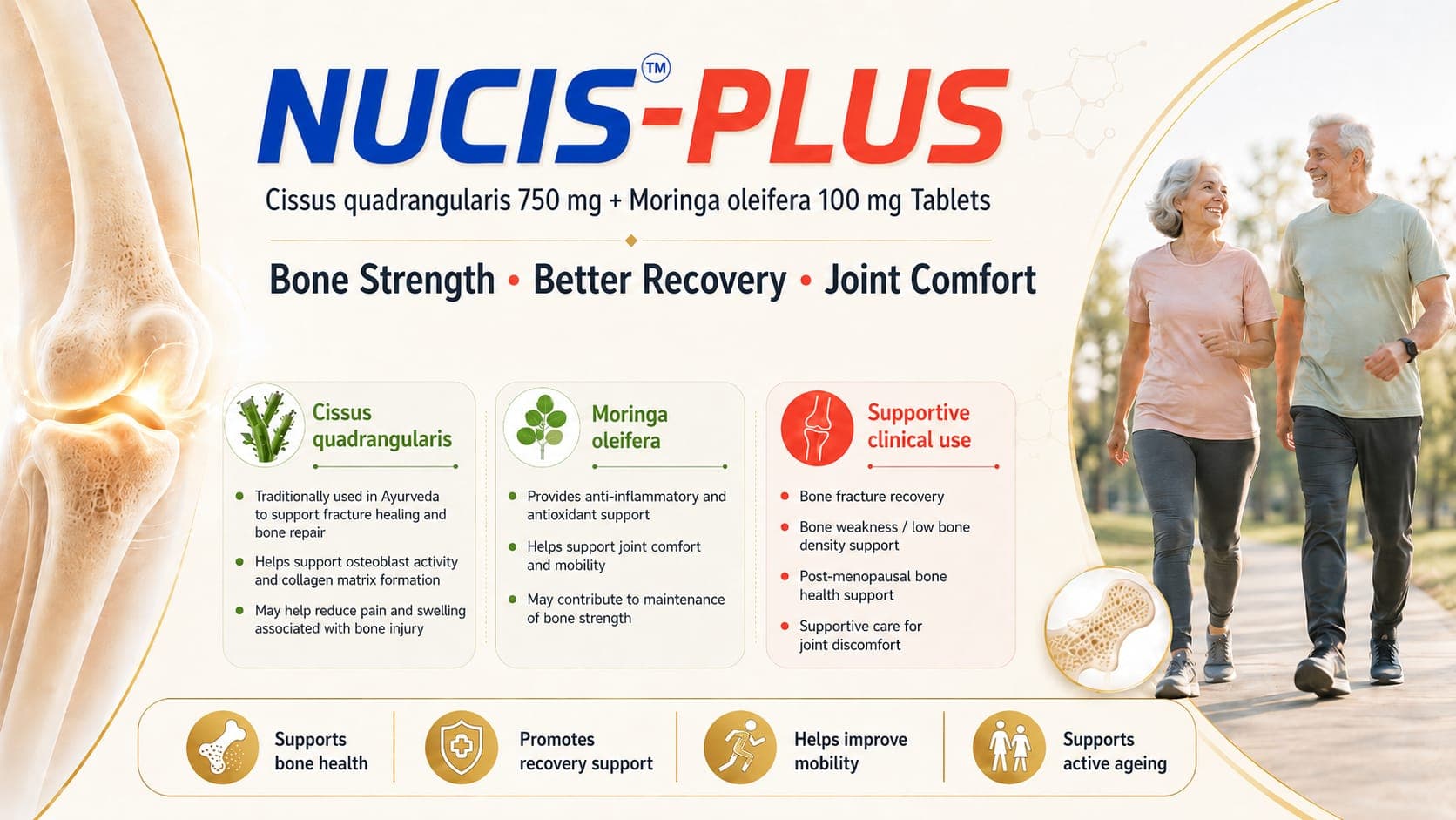 Nucis-Plus Tablets visual aid: Cissus quadrangularis 750 mg by Macron Health Care
