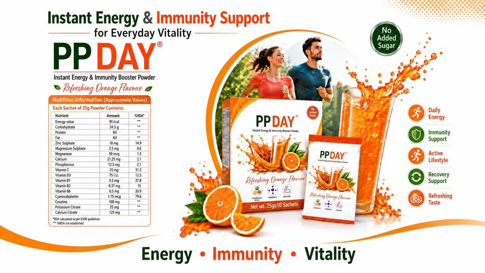 PP-DAY Powder visual aid: Zinc Sulphate 10 mg by Macron Health Care