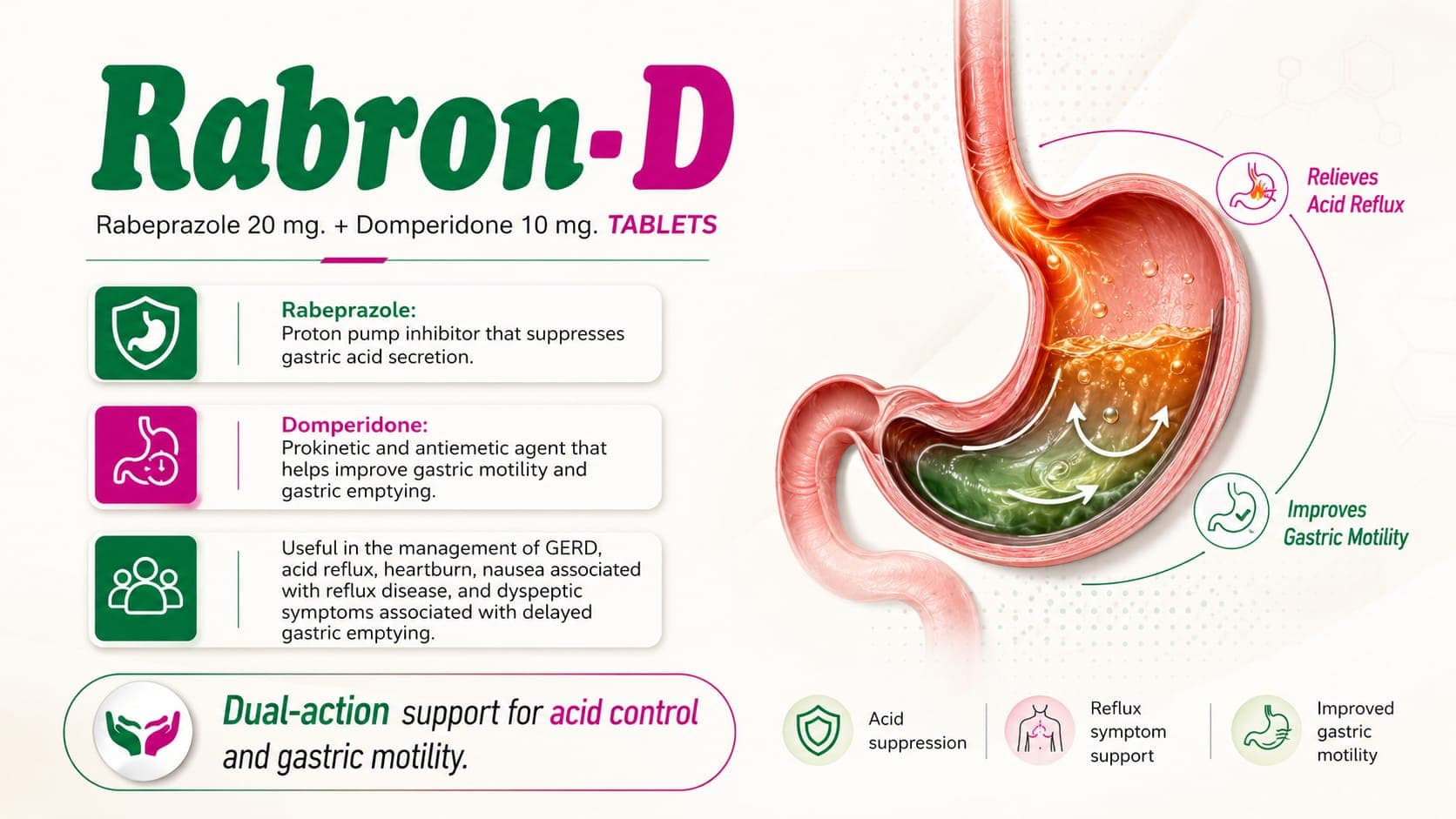 Rabron-D Tablets visual aid: Rabeprazole 20 mg by Macron Health Care