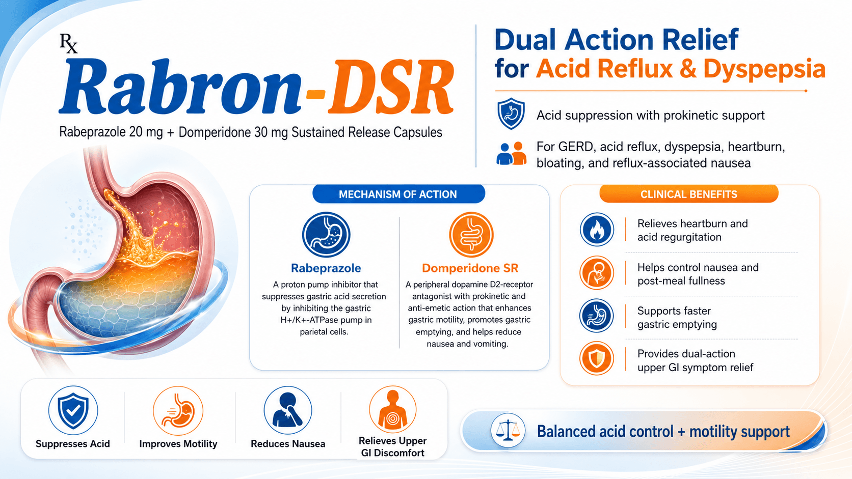 Rabron-DSR